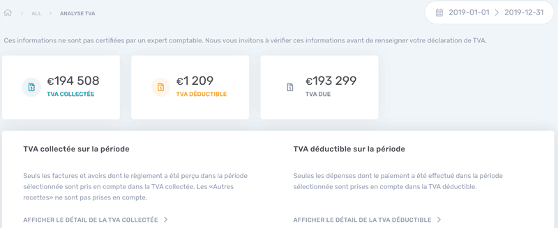 Analyse TVA